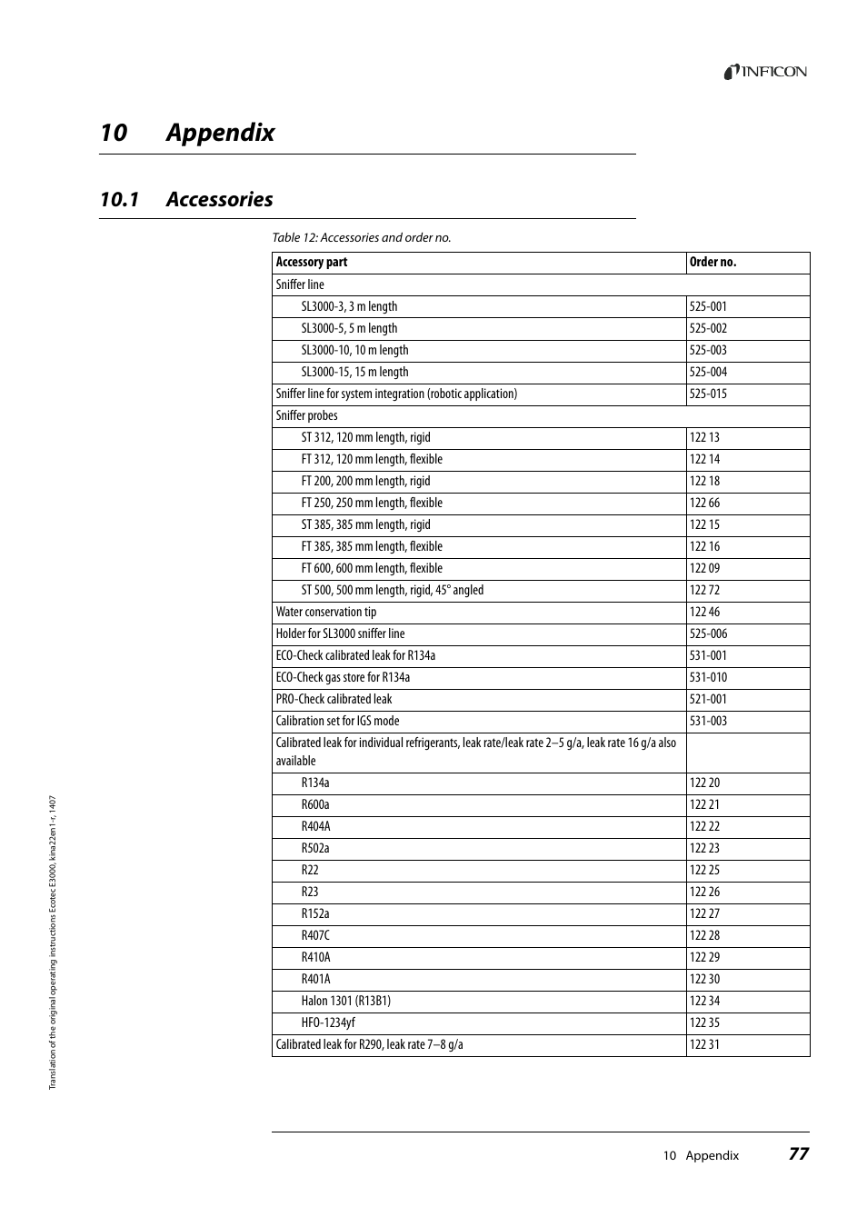10 appendix, 1 accessories, Appendix | Accessories | INFICON Ecotec E3000 Multigas-Sniffer-Leak Detector User Manual | Page 77 / 92