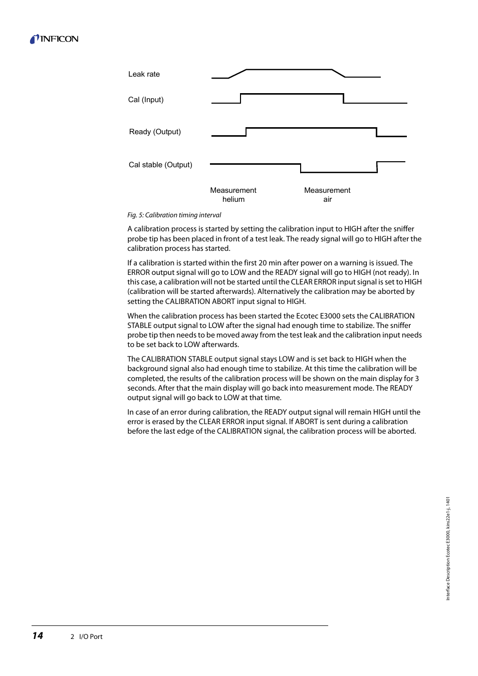 INFICON Ecotec E3000 Multigas-Sniffer-Leak Detector Interface description User Manual | Page 14 / 36