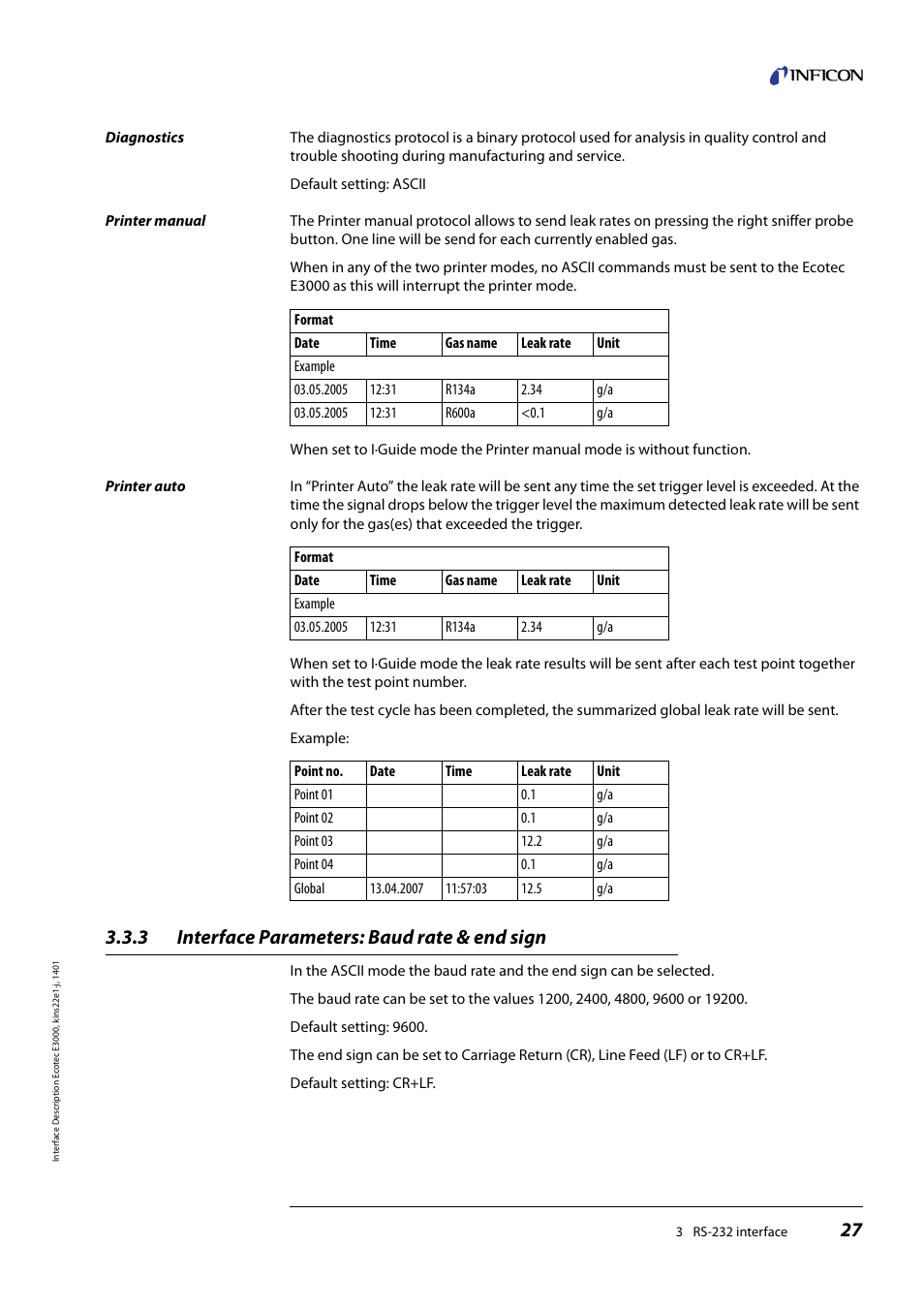 3 interface parameters: baud rate & end sign, Interface parameters: baud rate & end sign | INFICON Ecotec E3000 Multigas-Sniffer-Leak Detector Interface description User Manual | Page 27 / 36