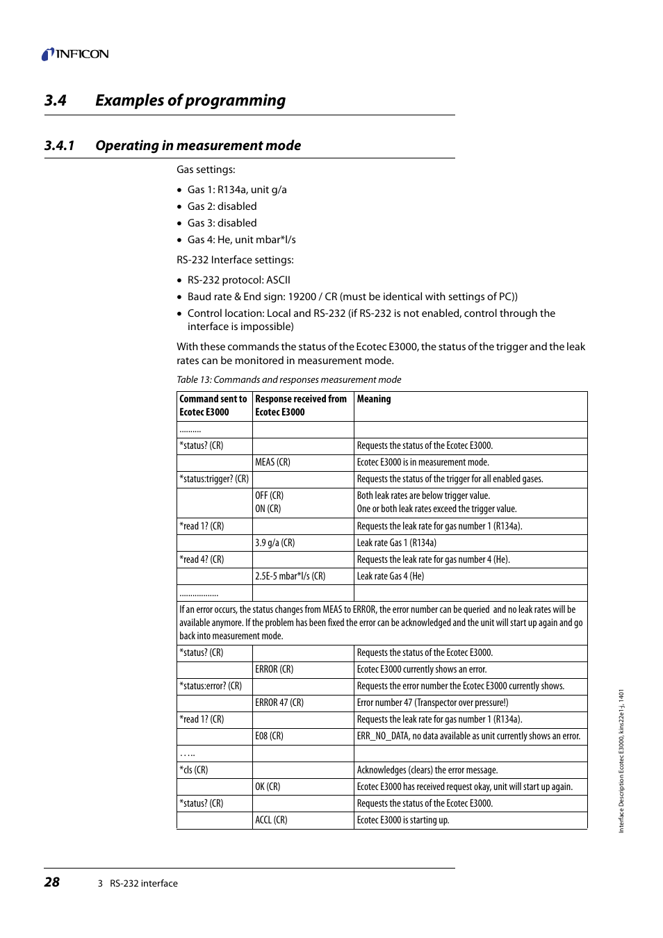 4 examples of programming, 1 operating in measurement mode, Examples of programming | Operating in measurement mode | INFICON Ecotec E3000 Multigas-Sniffer-Leak Detector Interface description User Manual | Page 28 / 36