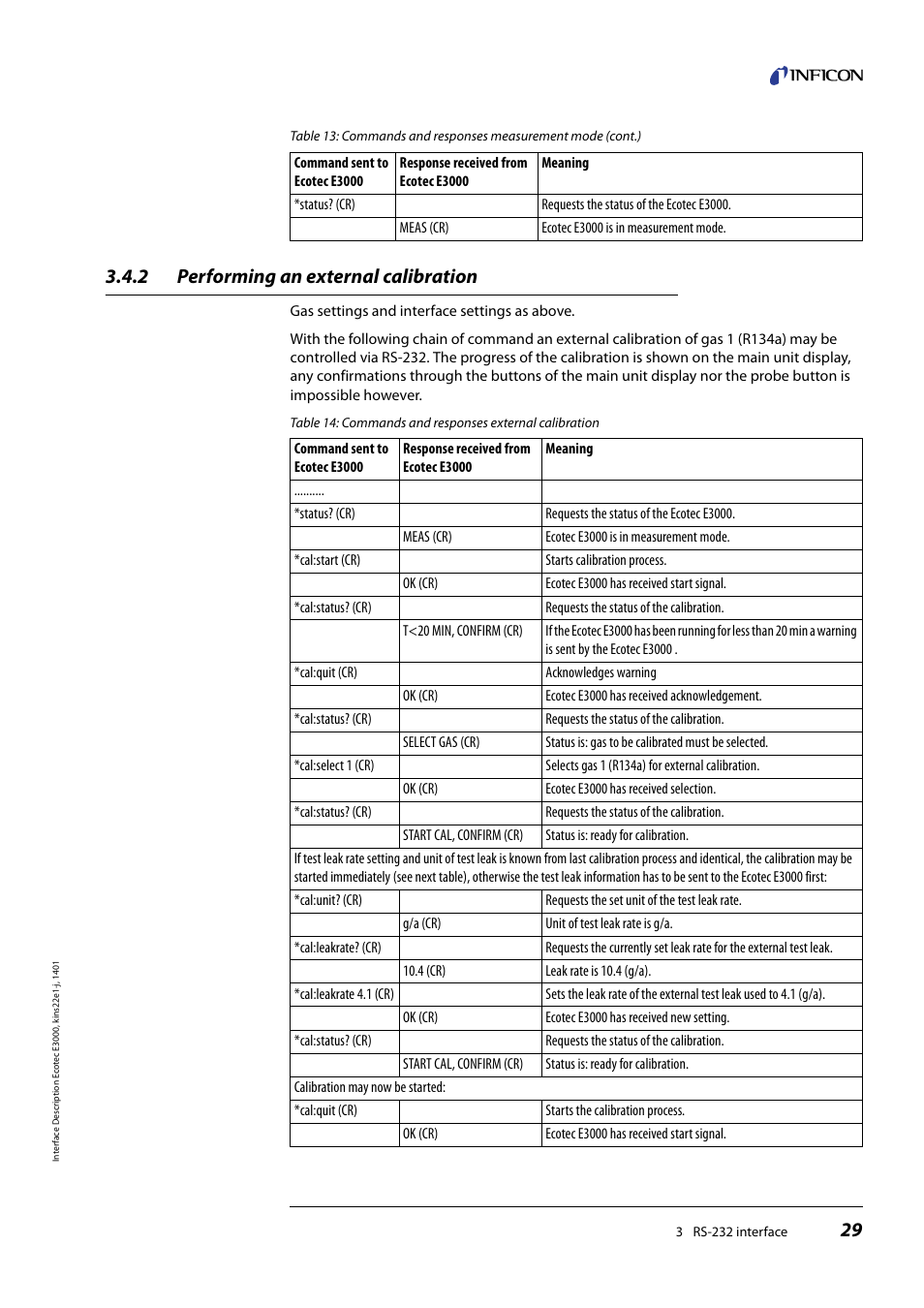 2 performing an external calibration, Performing an external calibration | INFICON Ecotec E3000 Multigas-Sniffer-Leak Detector Interface description User Manual | Page 29 / 36