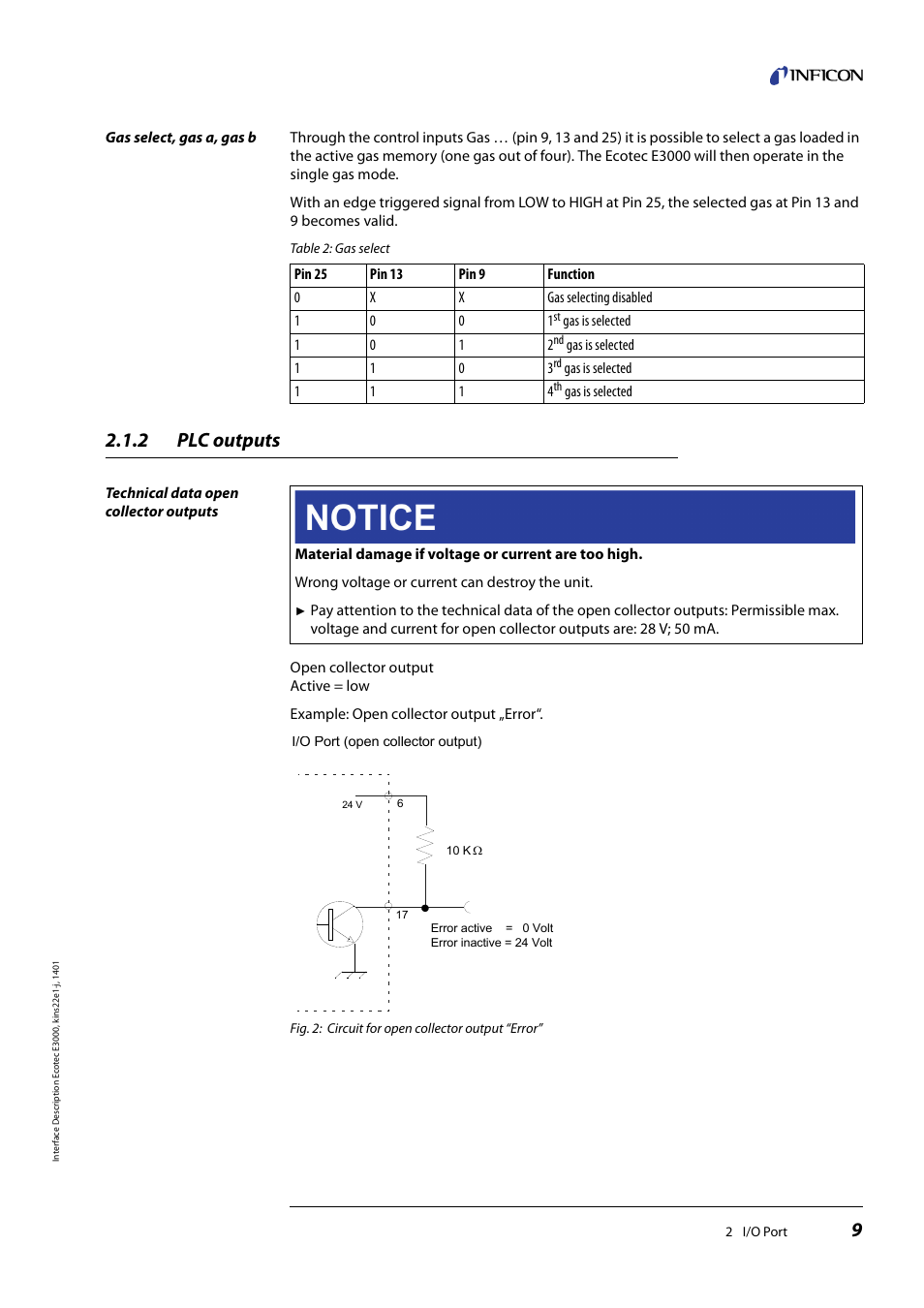 2 plc outputs, Plc outputs | INFICON Ecotec E3000 Multigas-Sniffer-Leak Detector Interface description User Manual | Page 9 / 36