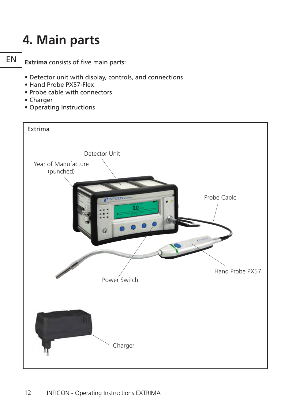 Main parts | INFICON Extrima Ex-certified Hydrogen Leak Detector User Manual | Page 12 / 62