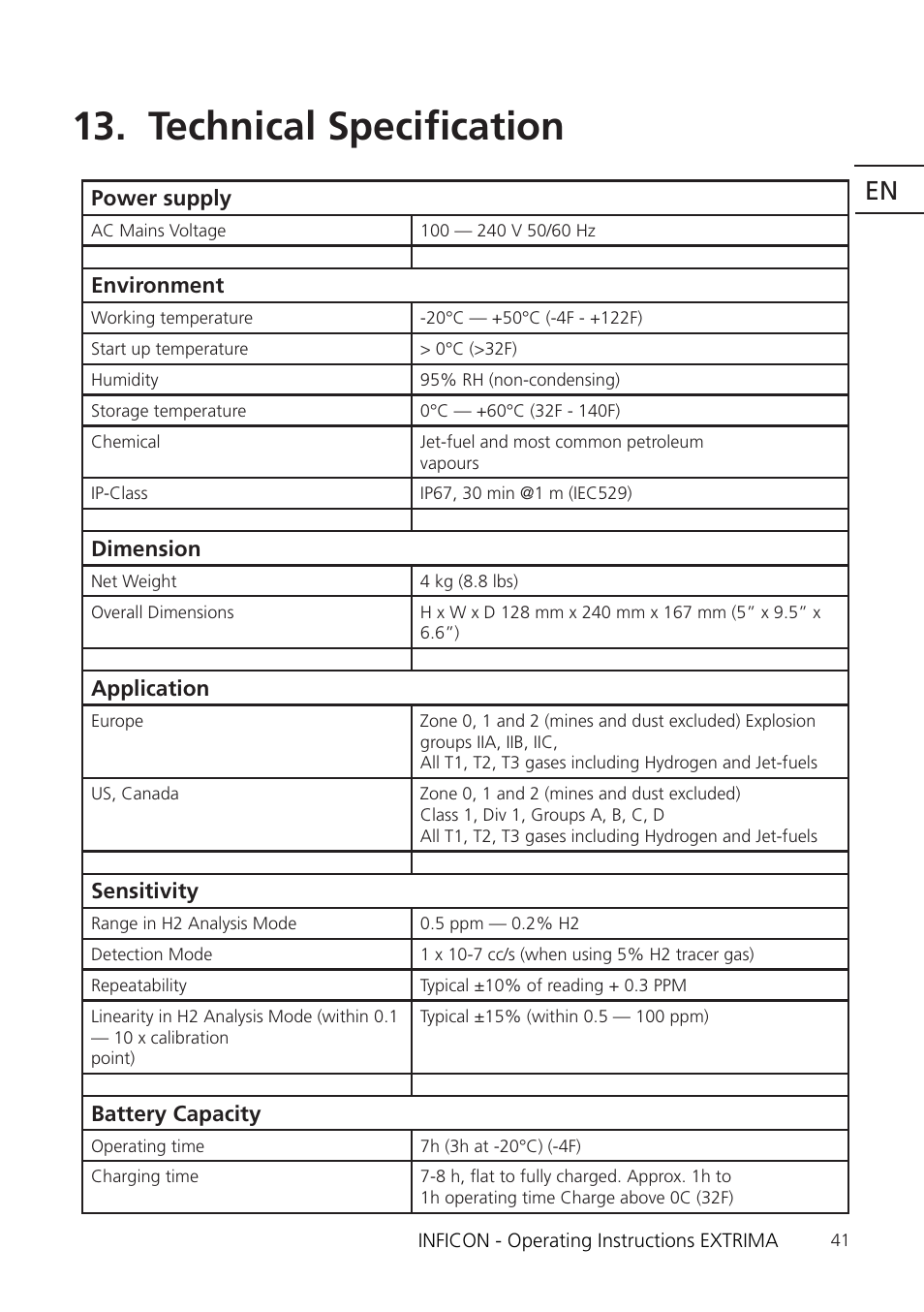 Technical specification | INFICON Extrima Ex-certified Hydrogen Leak Detector User Manual | Page 41 / 62