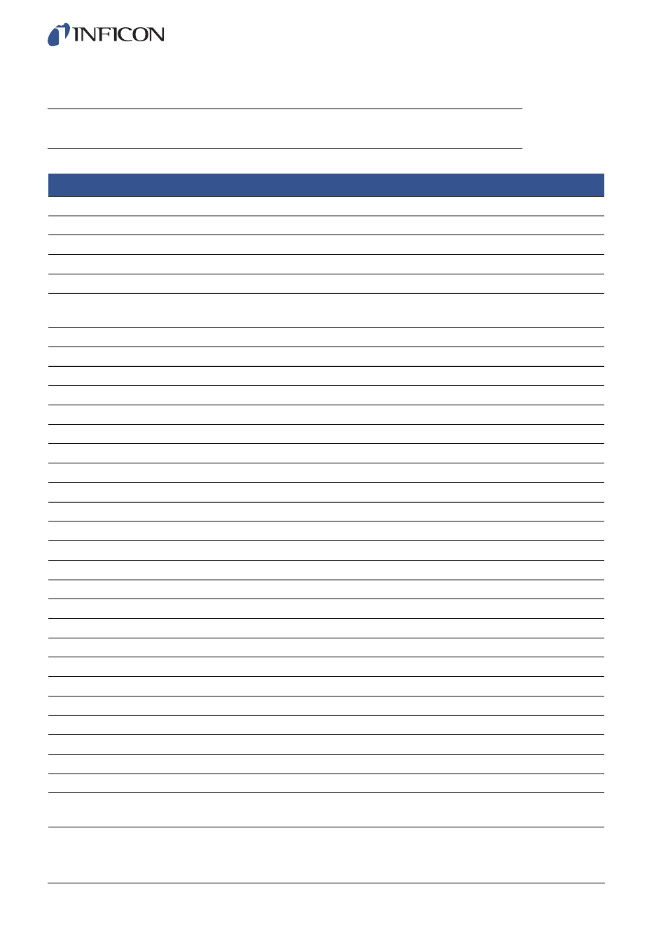 Appendix, Parameter index, A: parameter index | INFICON Sensistor ILS500 Leak Detection System User Manual | Page 104 / 107