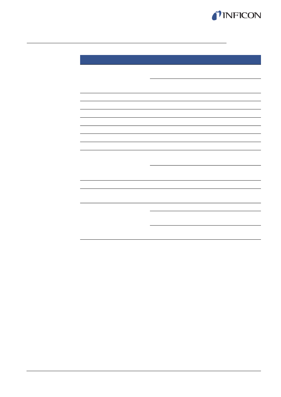 3 configuring ports and interfaces (electrical), Configuring ports and interfaces (electrical) | INFICON Sensistor ILS500 Leak Detection System User Manual | Page 15 / 107