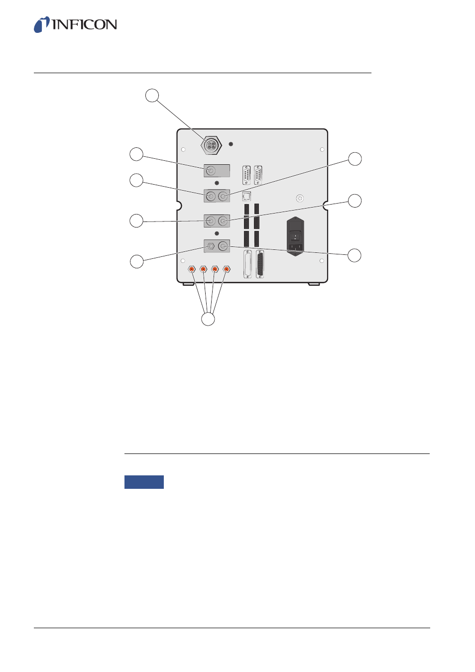 4 rear view (pneumatical), Rear view (pneumatical) | INFICON Sensistor ILS500 Leak Detection System User Manual | Page 16 / 107