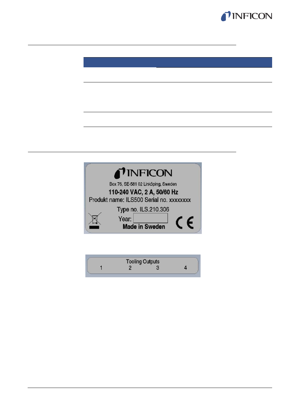 5 configuring ports and interfaces (pneumatical), 6 labels, Configuring ports and interfaces (pneumatical) | Labels | INFICON Sensistor ILS500 Leak Detection System User Manual | Page 17 / 107