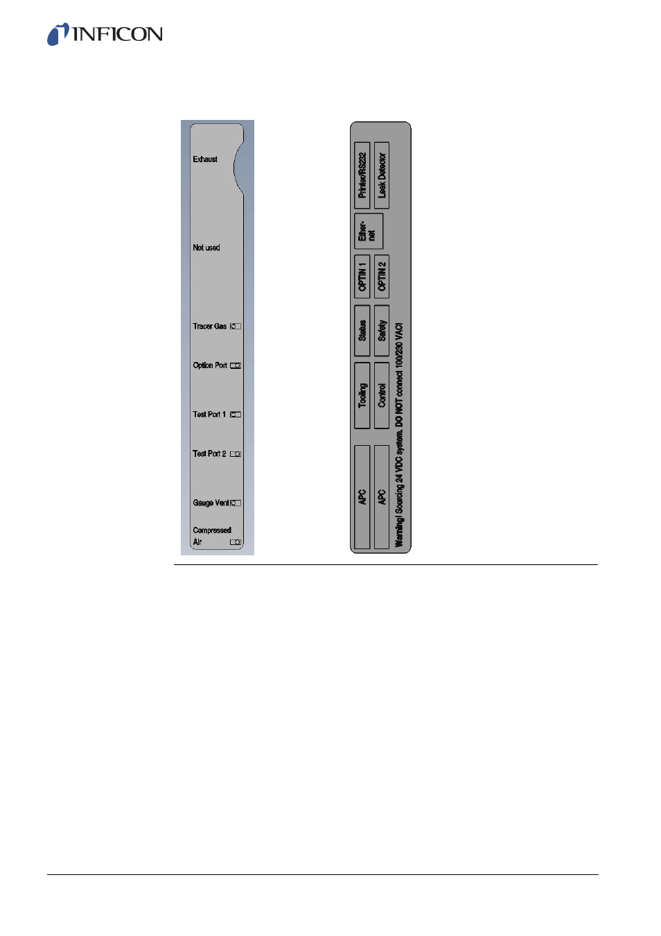 INFICON Sensistor ILS500 Leak Detection System User Manual | Page 18 / 107
