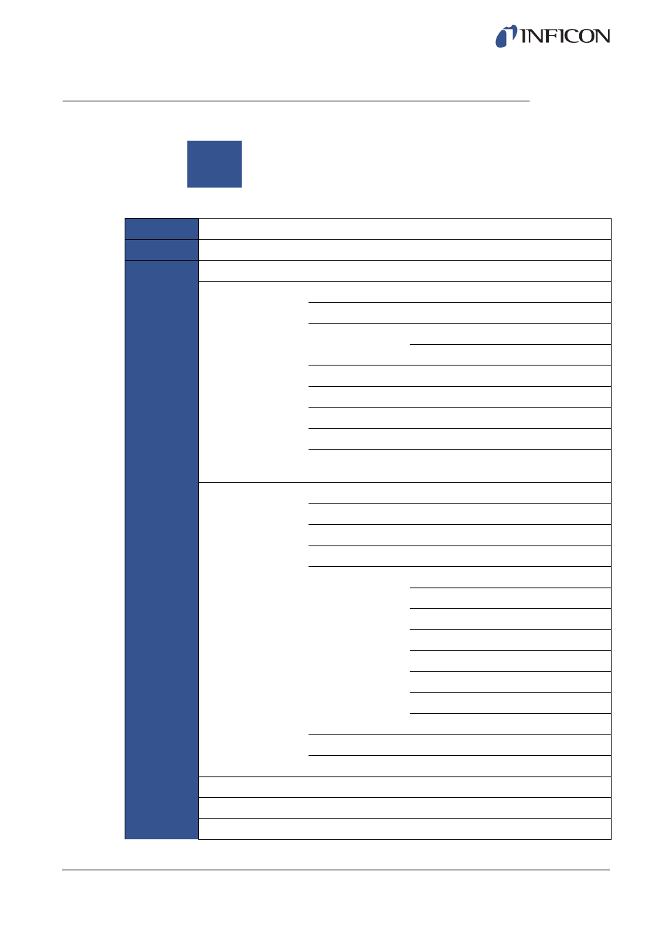 3 menu overview, Menu overview | INFICON Sensistor ILS500 Leak Detection System User Manual | Page 35 / 107