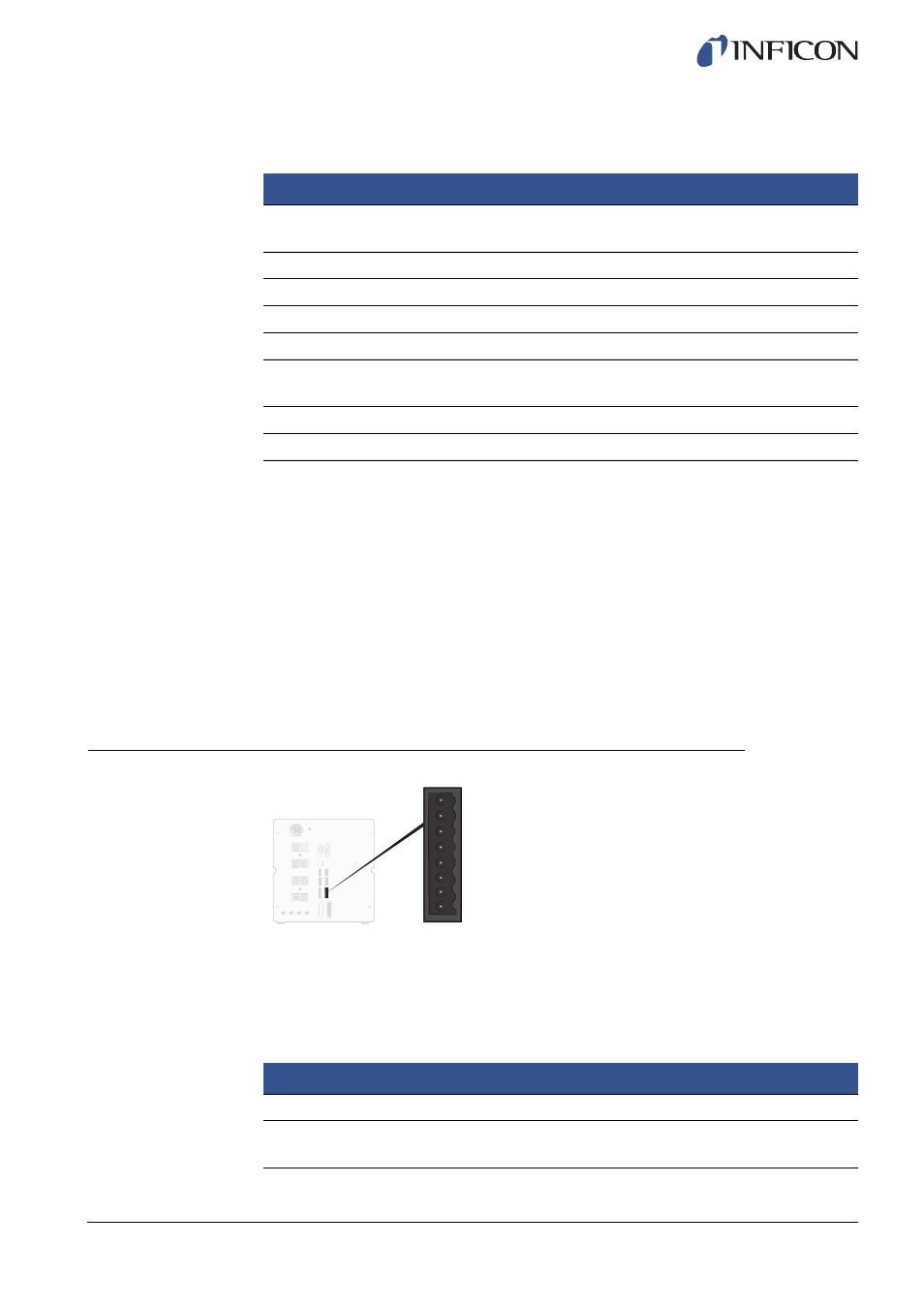 6 control output | INFICON Sensistor ILS500 Leak Detection System User Manual | Page 93 / 107