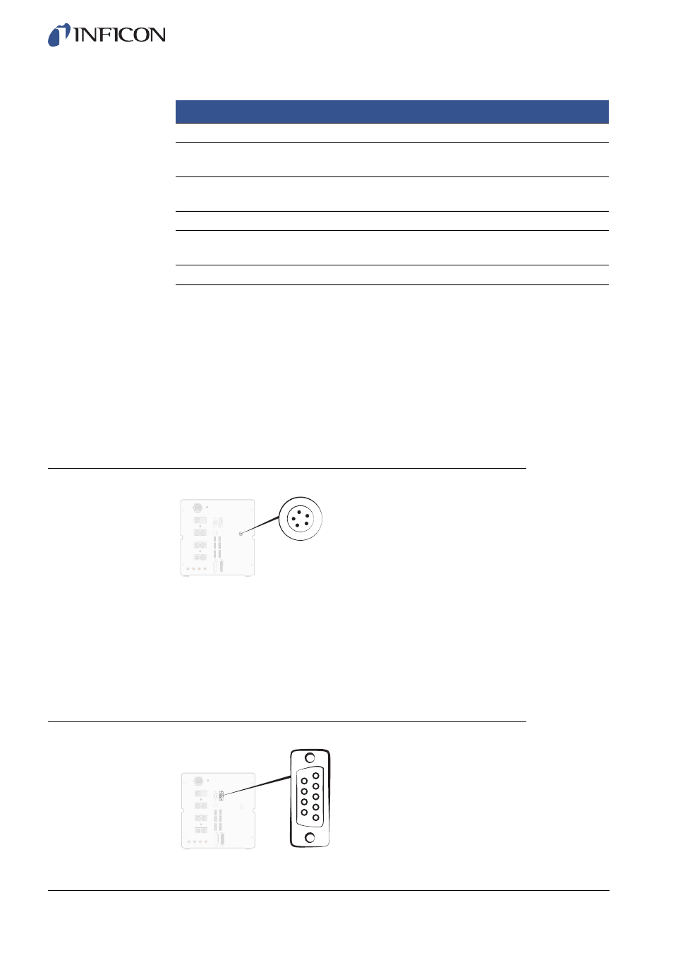 INFICON Sensistor ILS500 Leak Detection System User Manual | Page 96 / 107