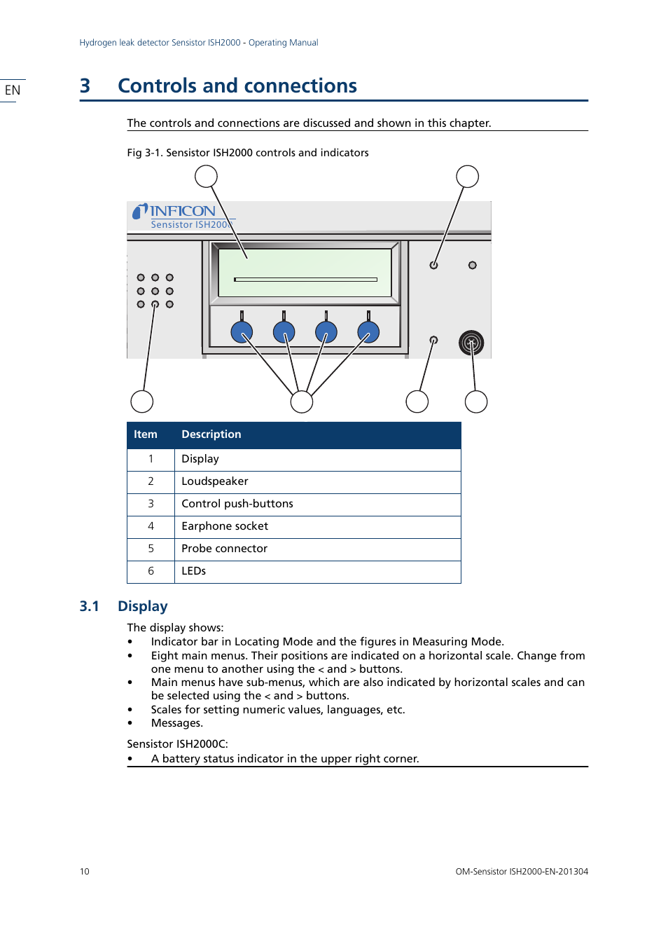 3 controls and connections, 1 display, Controls and connections | Display, 3controls and connections | INFICON Sensistor ISH2000 Hydrogen Leak Detector User Manual | Page 10 / 58