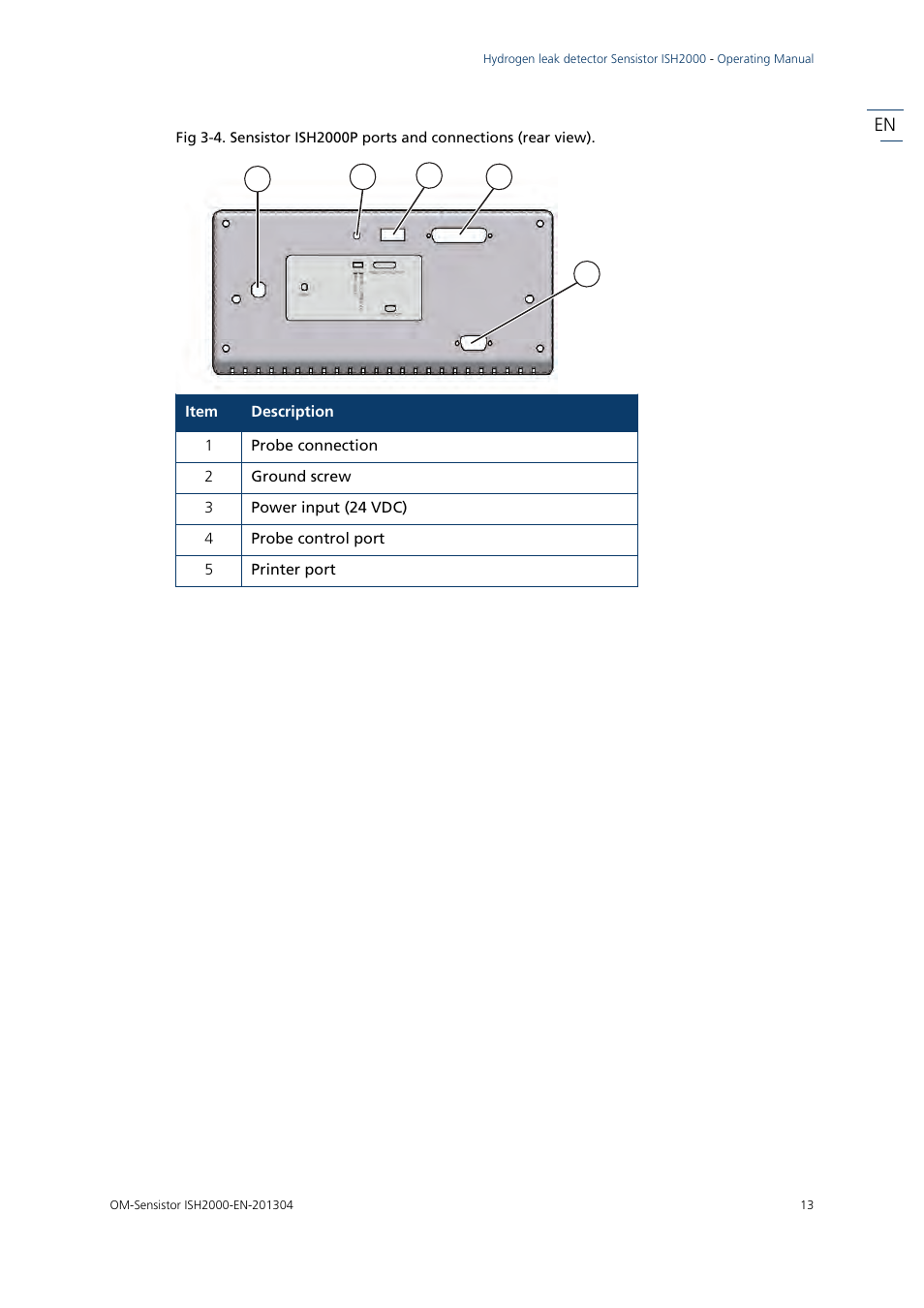 Sensistor ish2000p, En sensistor ish2000p | INFICON Sensistor ISH2000 Hydrogen Leak Detector User Manual | Page 13 / 58