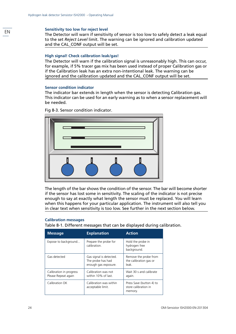 INFICON Sensistor ISH2000 Hydrogen Leak Detector User Manual | Page 24 / 58