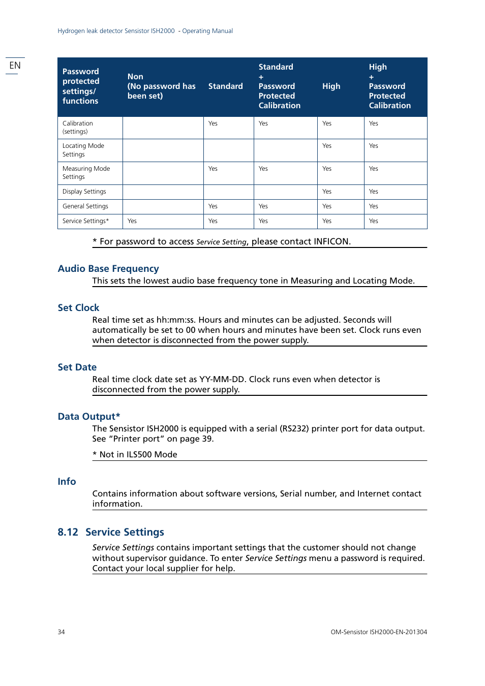 12 service settings, Audio base frequency, Set clock | Set date, Data output, Info | INFICON Sensistor ISH2000 Hydrogen Leak Detector User Manual | Page 34 / 58