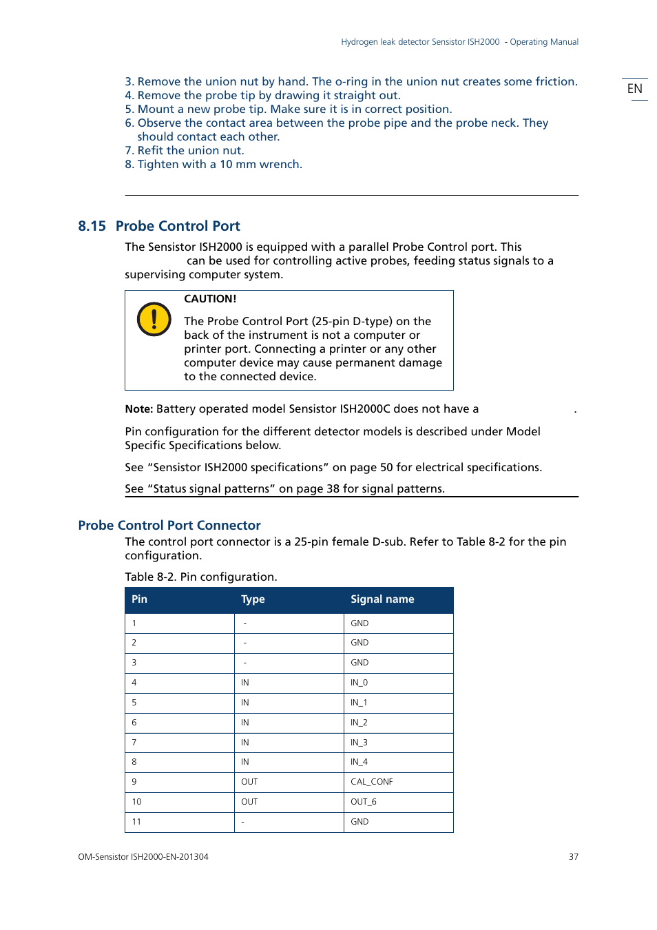 15 probe control port, Probe control port connector | INFICON Sensistor ISH2000 Hydrogen Leak Detector User Manual | Page 37 / 58