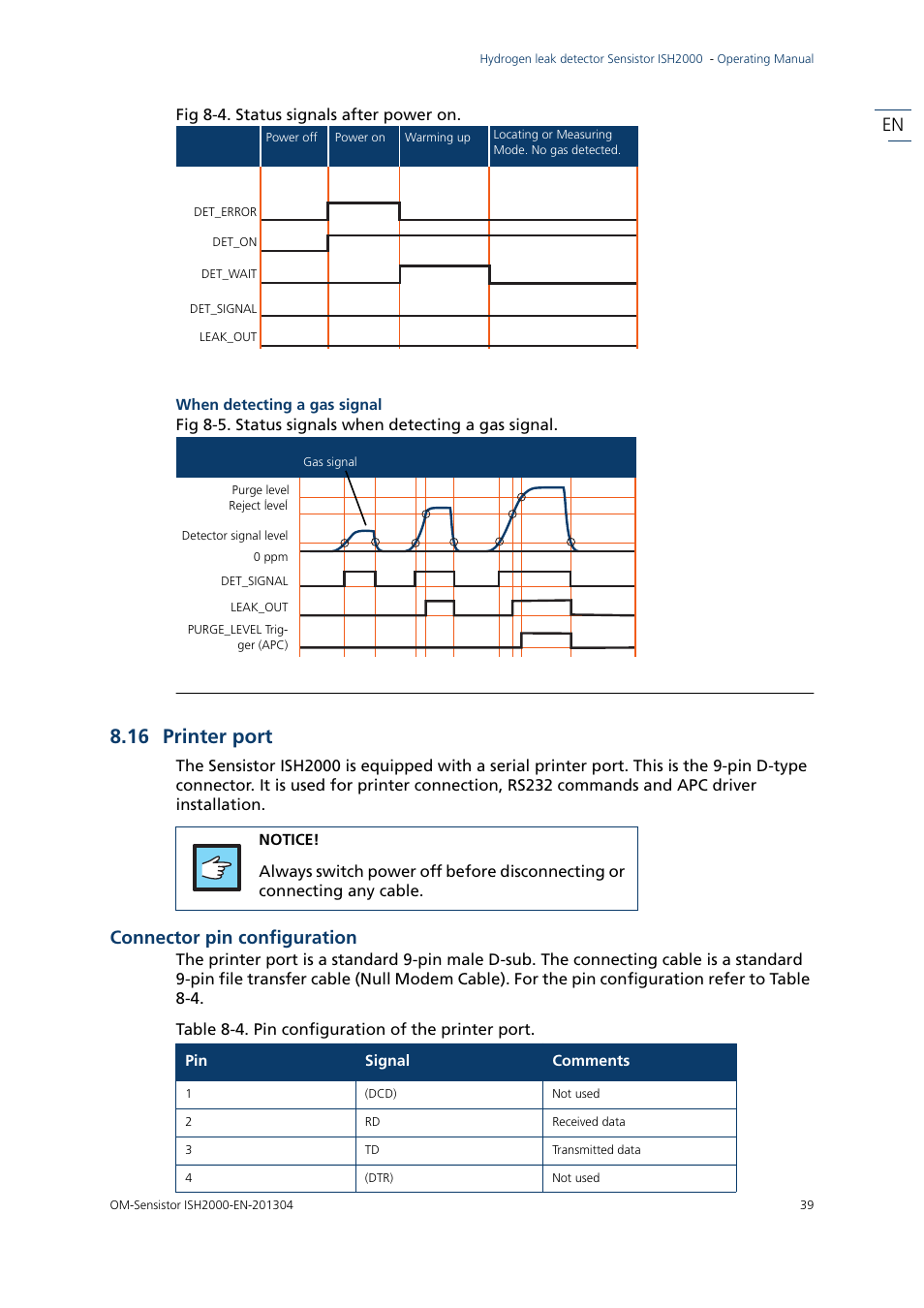 16 printer port, Connector pin configuration | INFICON Sensistor ISH2000 Hydrogen Leak Detector User Manual | Page 39 / 58