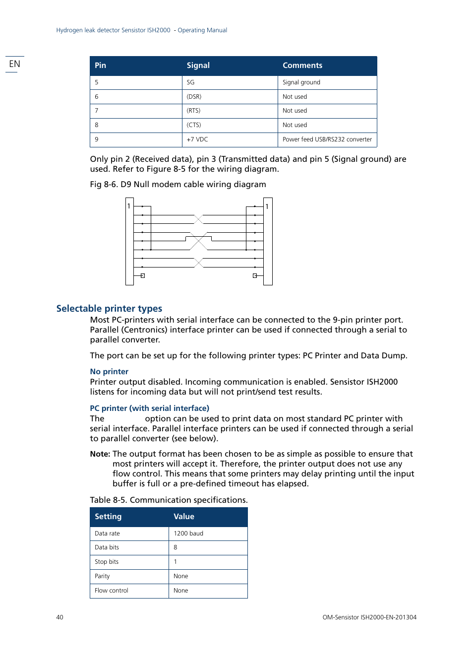 Selectable printer types | INFICON Sensistor ISH2000 Hydrogen Leak Detector User Manual | Page 40 / 58