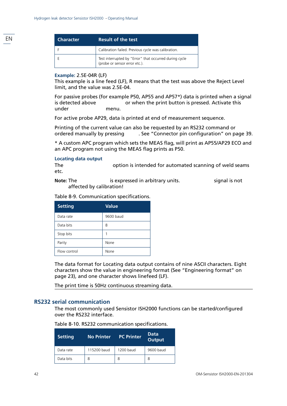 Rs232 serial communication | INFICON Sensistor ISH2000 Hydrogen Leak Detector User Manual | Page 42 / 58