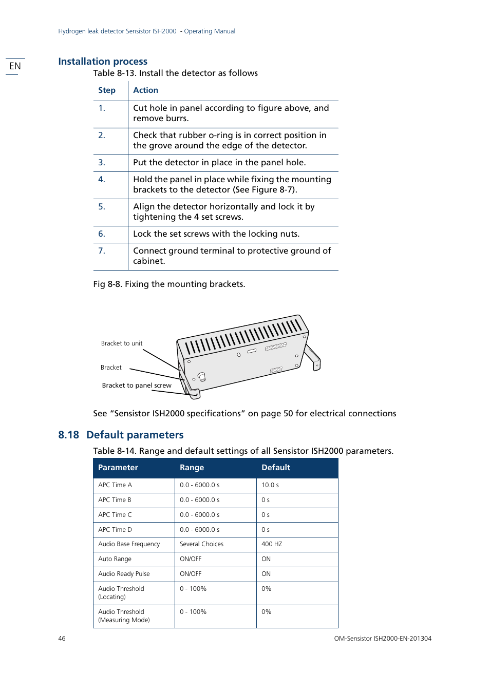 18 default parameters, En installation process | INFICON Sensistor ISH2000 Hydrogen Leak Detector User Manual | Page 46 / 58