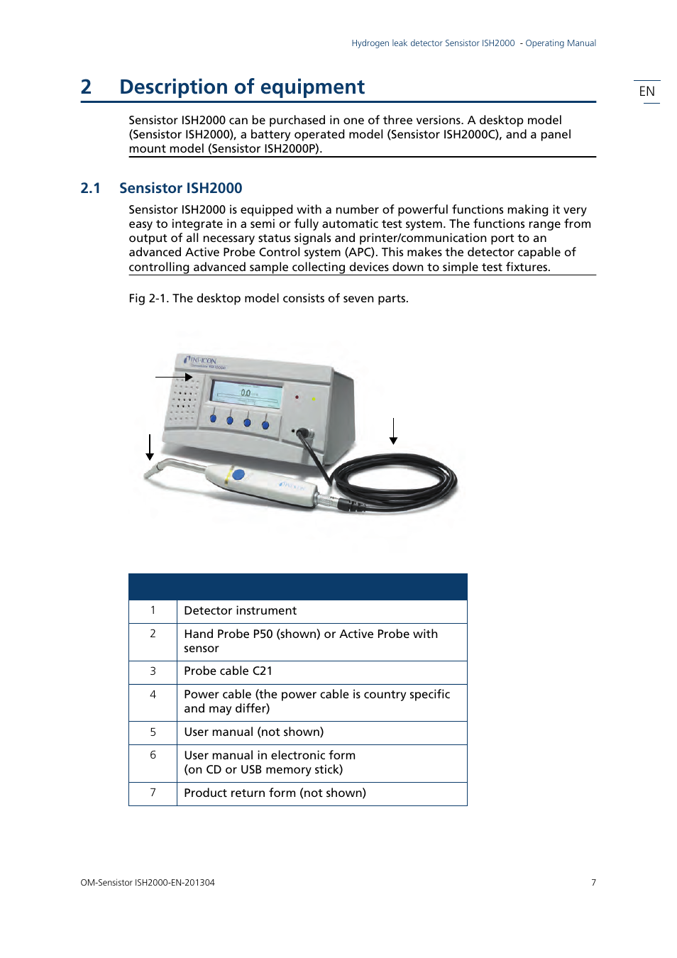 2 description of equipment, 1 sensistor ish2000, Description of equipment | Sensistor ish2000, 2description of equipment | INFICON Sensistor ISH2000 Hydrogen Leak Detector User Manual | Page 7 / 58