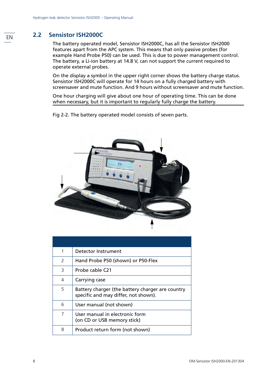 2 sensistor ish2000c, Sensistor ish2000c | INFICON Sensistor ISH2000 Hydrogen Leak Detector User Manual | Page 8 / 58