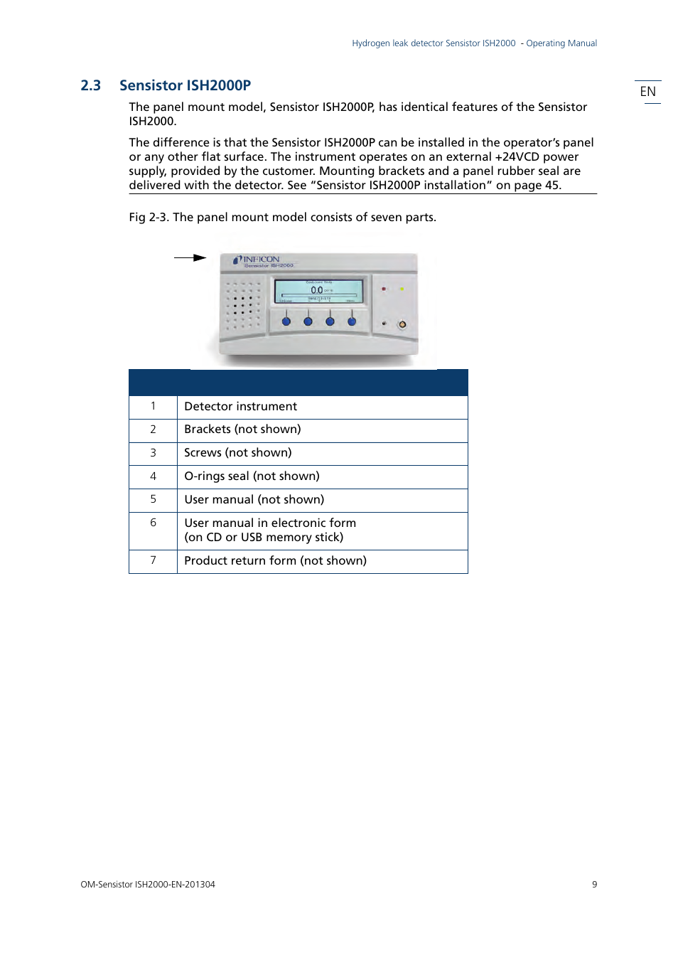 3 sensistor ish2000p, Sensistor ish2000p | INFICON Sensistor ISH2000 Hydrogen Leak Detector User Manual | Page 9 / 58