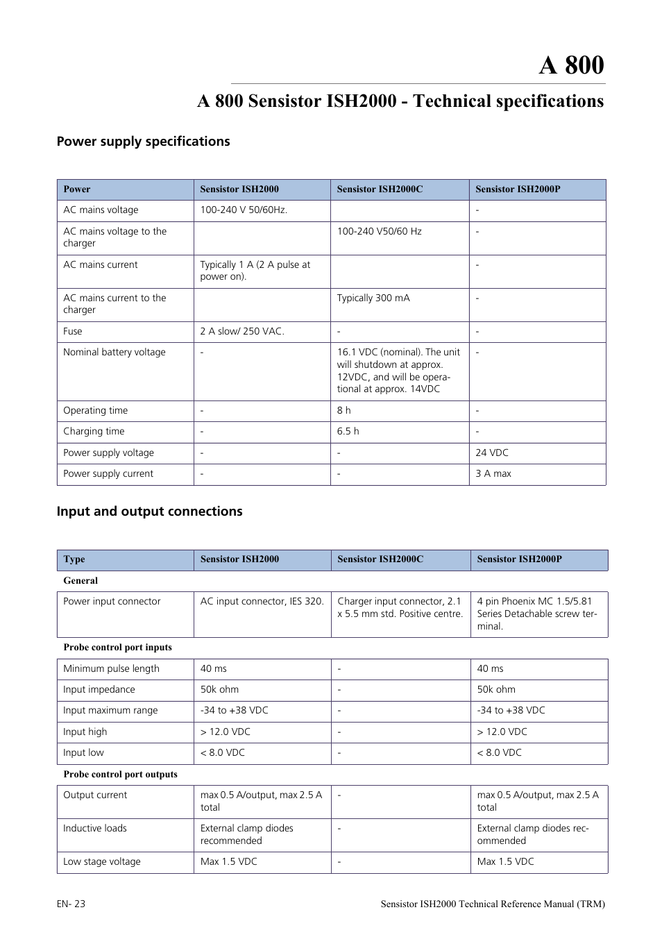 A 800 sensistor ish2000 - technical specifications, Power supply specifications, Input and output connections | A 800 | INFICON Sensistor ISH2000 Hydrogen Leak Detector User Manual | Page 23 / 108