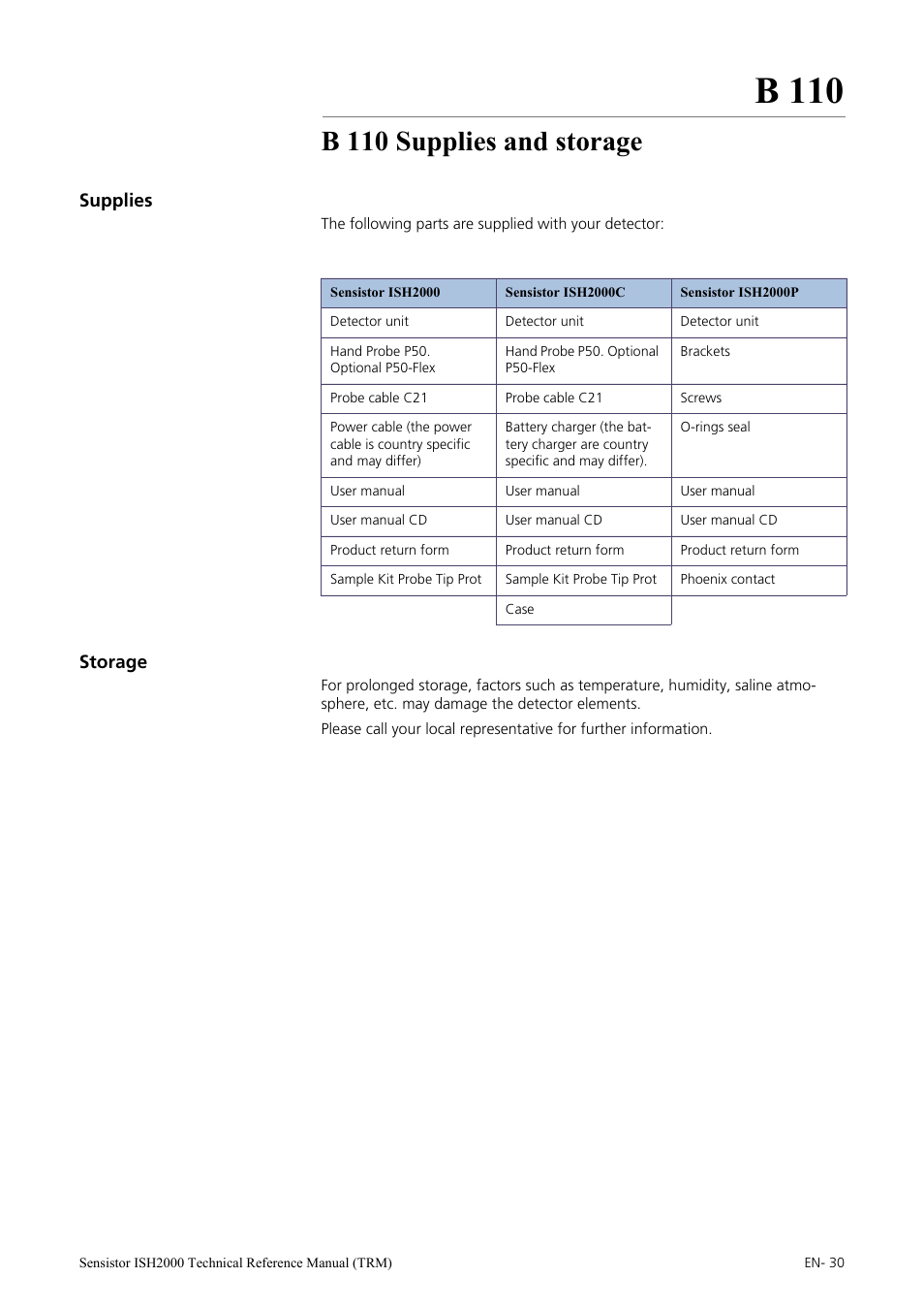 B 110 supplies and storage, Supplies, Storage | B 110 | INFICON Sensistor ISH2000 Hydrogen Leak Detector User Manual | Page 30 / 108