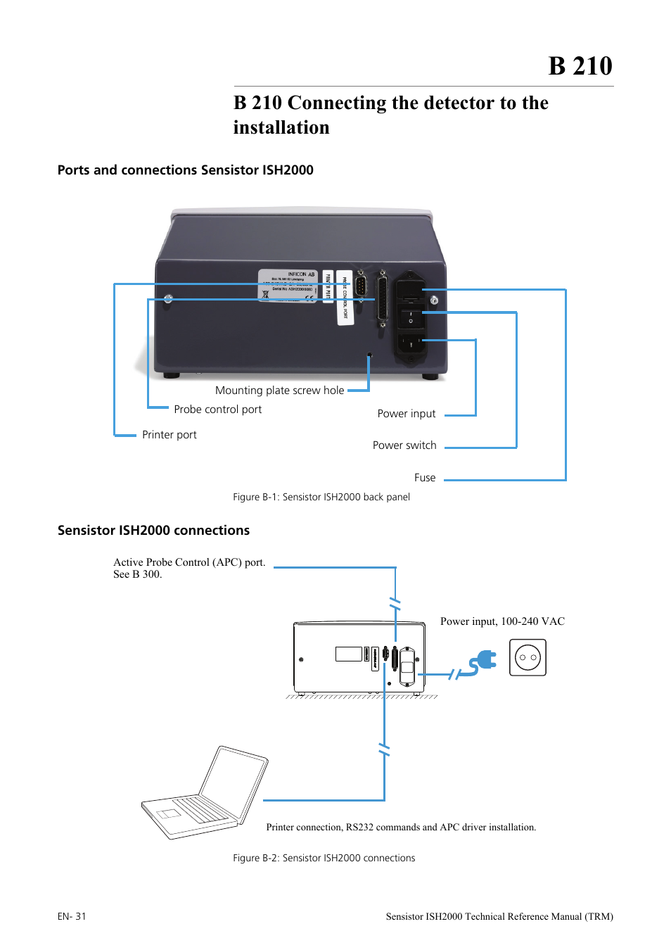B 210 connecting the detector to the installation, Ports and connections sensistor ish2000, Sensistor ish2000 connections | B 210 | INFICON Sensistor ISH2000 Hydrogen Leak Detector User Manual | Page 31 / 108
