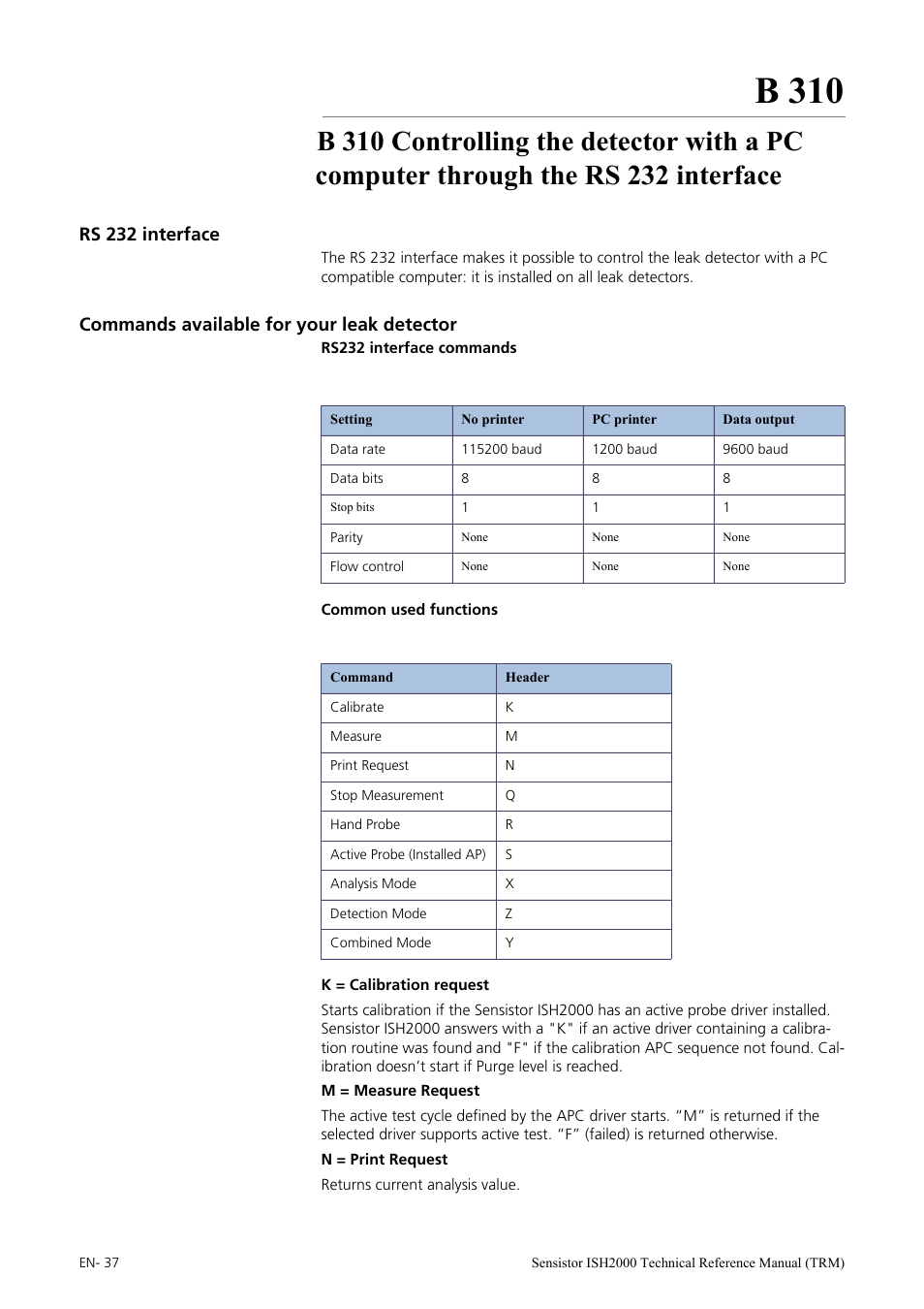 Rs 232 interface, Commands available for your leak detector, B 310 | INFICON Sensistor ISH2000 Hydrogen Leak Detector User Manual | Page 37 / 108