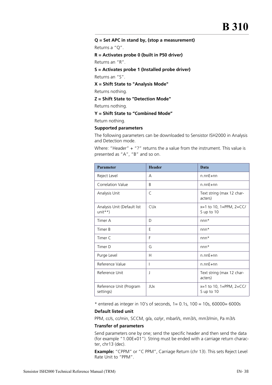B 310 | INFICON Sensistor ISH2000 Hydrogen Leak Detector User Manual | Page 38 / 108