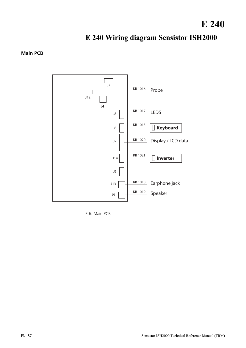 Main pcb, E 240 | INFICON Sensistor ISH2000 Hydrogen Leak Detector User Manual | Page 87 / 108