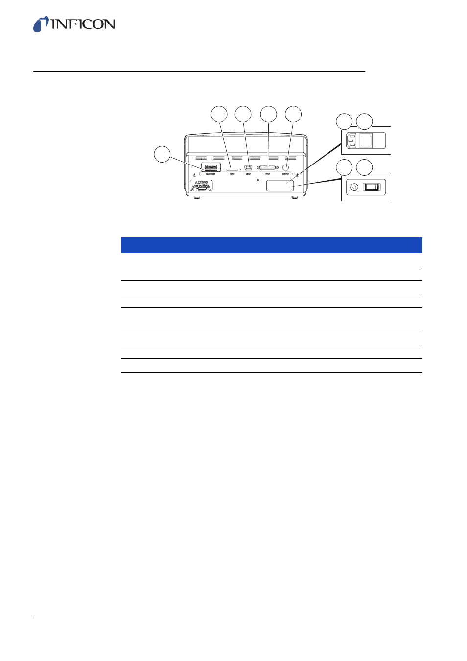 2 rear view, Rear view | INFICON Sensistor Sentrac Hydrogen Leak Detector User Manual | Page 16 / 86