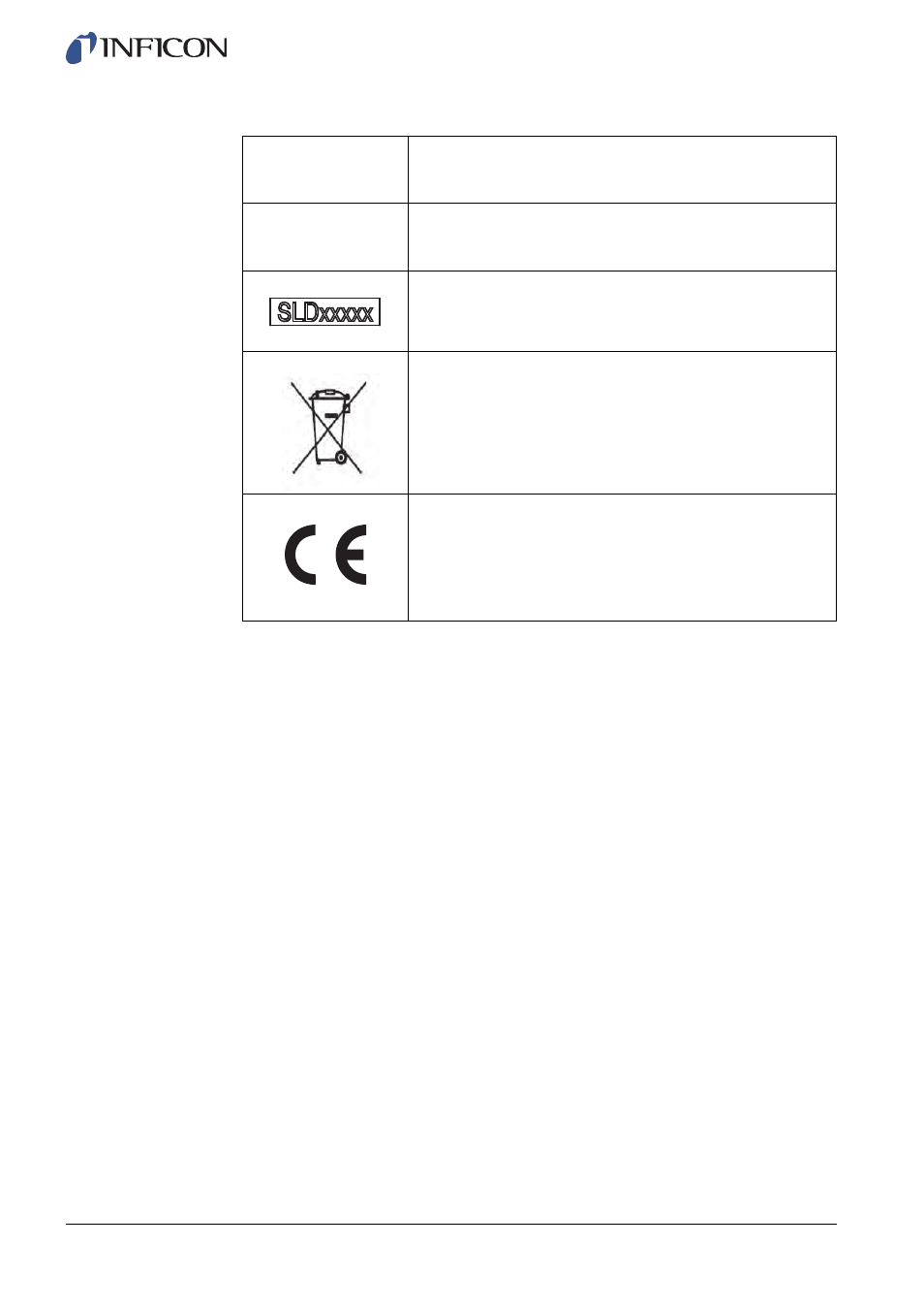 INFICON Sensistor Sentrac Hydrogen Leak Detector User Manual | Page 18 / 86
