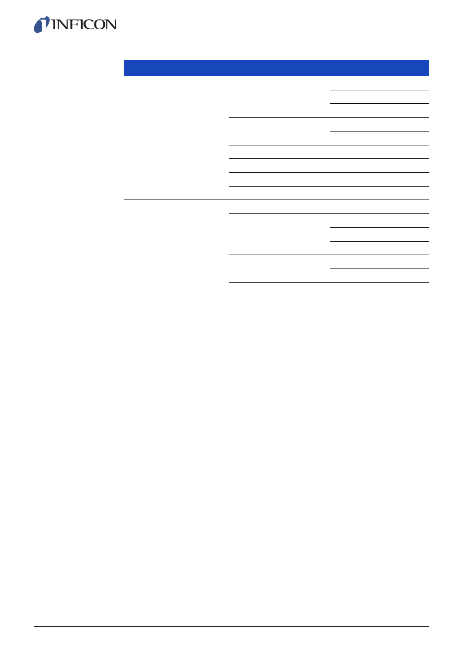 INFICON Sensistor Sentrac Hydrogen Leak Detector User Manual | Page 28 / 86
