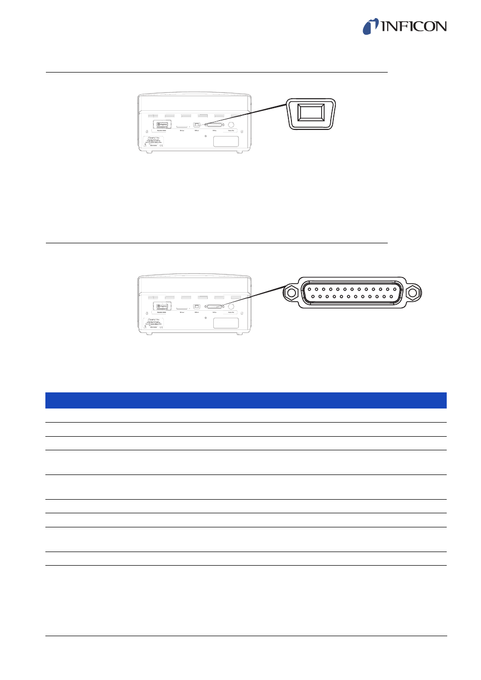 2 usb port, 3 communication port | INFICON Sensistor Sentrac Hydrogen Leak Detector User Manual | Page 69 / 86