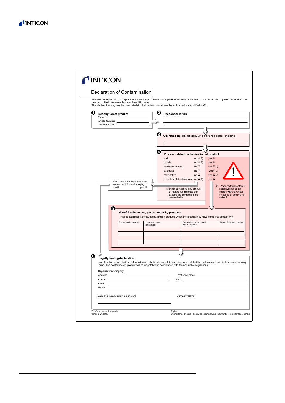 General information | INFICON Protec P3000(XL) Helium Leak Detector User Manual | Page 14 / 132
