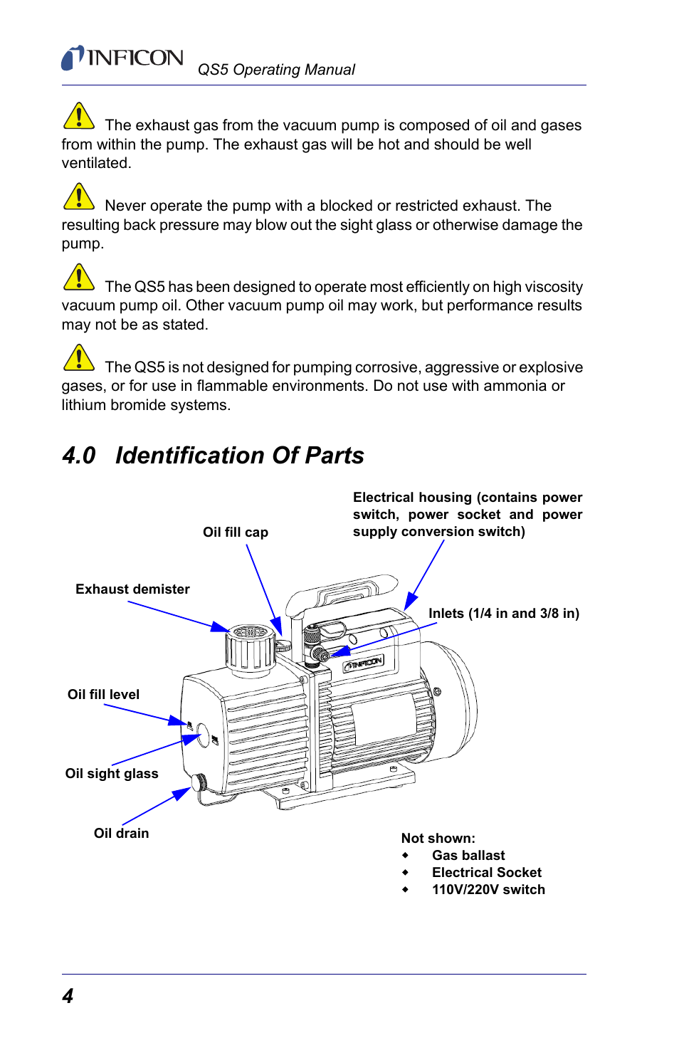 0 identification of parts | INFICON QS5 User Manual | Page 6 / 12