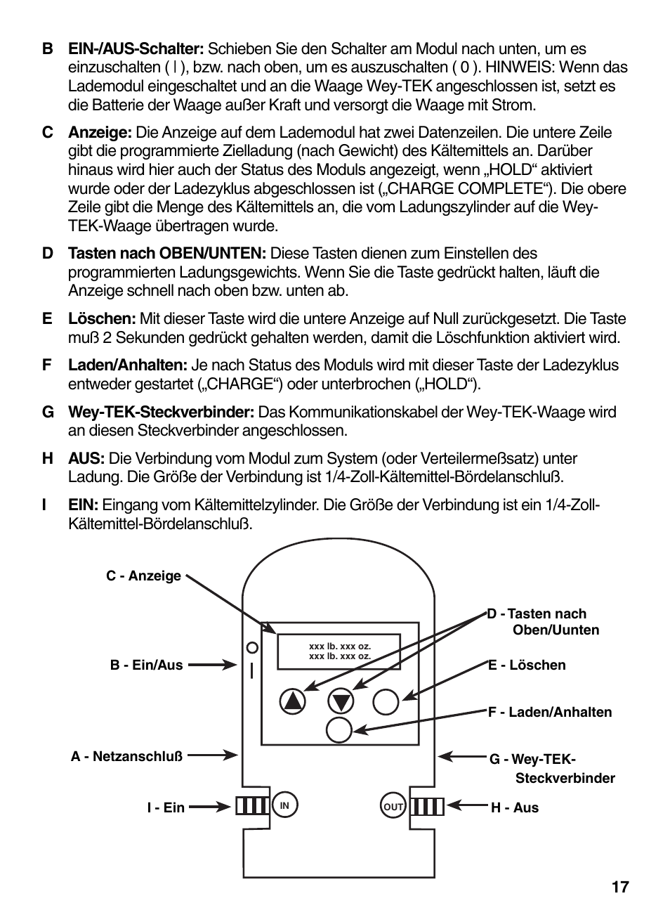 INFICON Wey-TEK Refrigerant Charging Scale & Optional Charging Module User Manual | Page 17 / 44