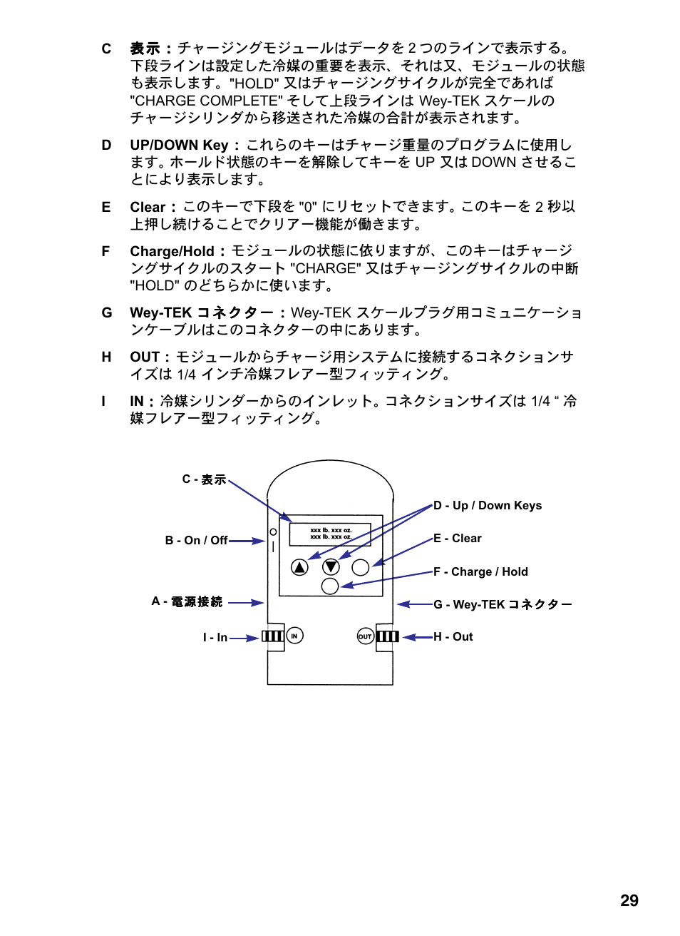 INFICON Wey-TEK Refrigerant Charging Scale & Optional Charging Module User Manual | Page 29 / 44