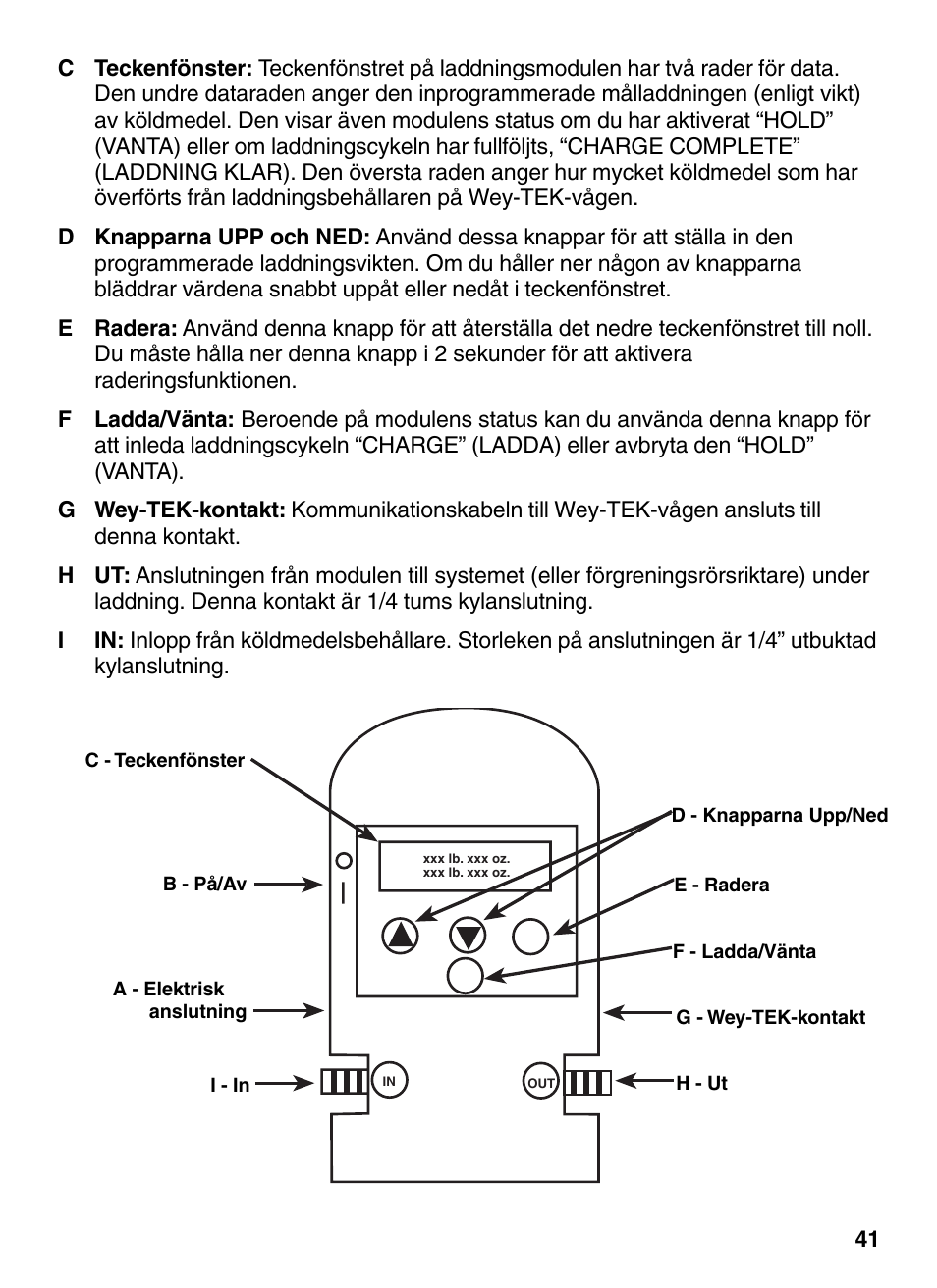 INFICON Wey-TEK Refrigerant Charging Scale & Optional Charging Module User Manual | Page 41 / 44