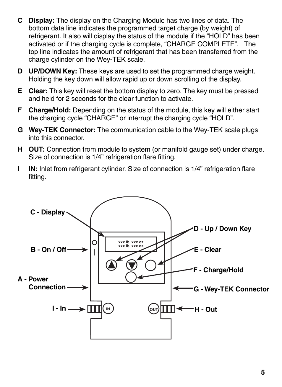 INFICON Wey-TEK Refrigerant Charging Scale & Optional Charging Module User Manual | Page 5 / 44