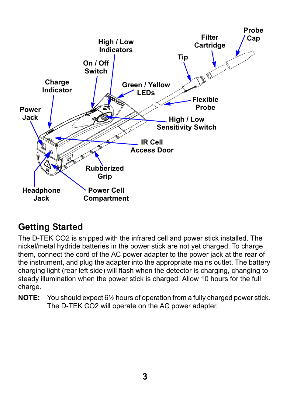 Getting started, 3getting started | INFICON D-TEK CO2 Refrigerant Leak Detector User Manual | Page 3 / 12