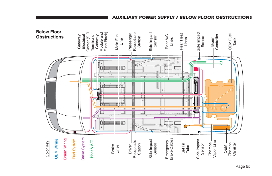 Braun 34443 User Manual | Page 57 / 62