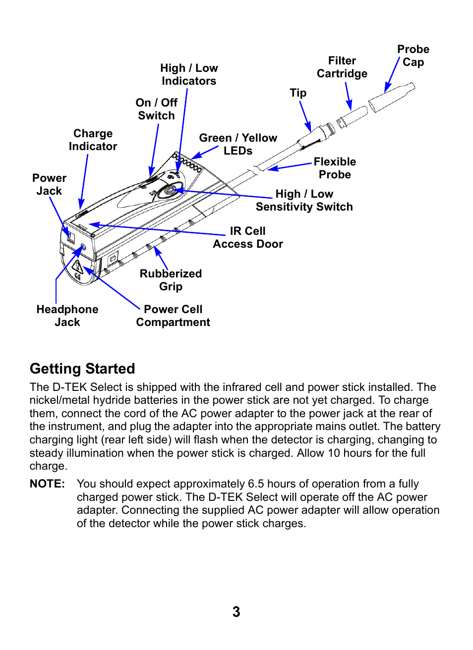 Getting started, 3getting started | INFICON D-TEK Select Refrigerant Leak Detector User Manual | Page 3 / 12