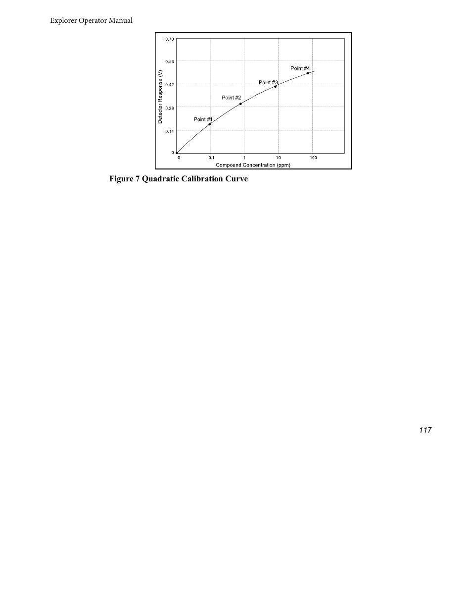 INFICON Explorer Portable Gas Chromatograph User Manual | Page 119 / 369