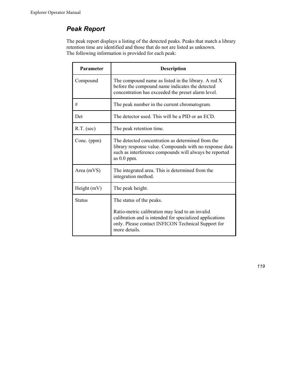 Peak report | INFICON Explorer Portable Gas Chromatograph User Manual | Page 121 / 369