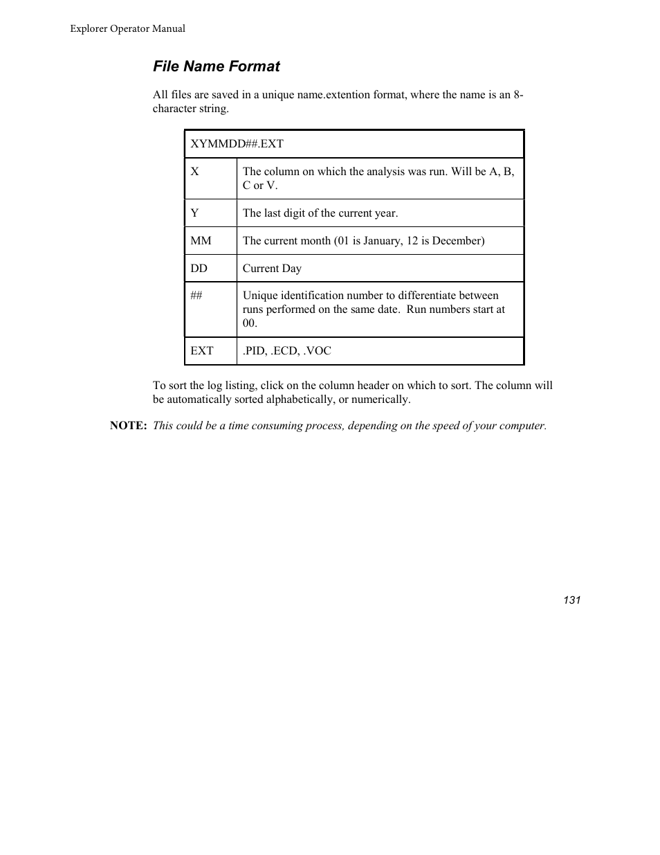 File name format | INFICON Explorer Portable Gas Chromatograph User Manual | Page 133 / 369